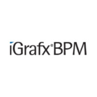 iGrafx BPM logo - Similar company to Igrafx