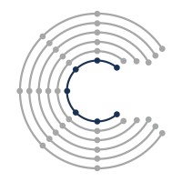 Continental Investments S.r.l. logo - Similar company to Intergomma Service 4