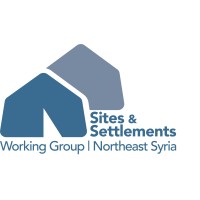 Sites and Settlements Working Group (SSWG) logo - Similar company to Nes Ngo Forum