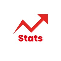 RoMonitor Stats logo - Similar company to Ltx Mgmt