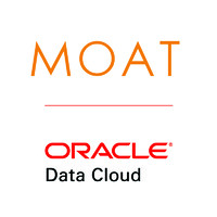 Moat.Com