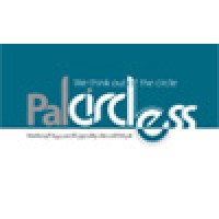 Palcircless