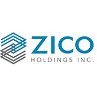 Zaid Ibrahim & Co