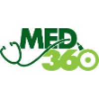 Med360 Nederland