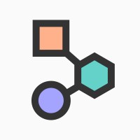 Neurodiverse Connection logo - Similar company to Ndti - National Development Team For Inclusion