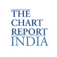 The Chart Report India logo - Similar company to Cappthesis, Llc
