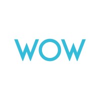 Whereoware logo - Similar company to Bluebolt
