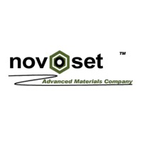 Novoset LLC logo - Similar company to Askjack