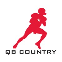 QB Country logo - Similar company to Athletes' Ink