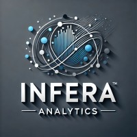 Infera Analytics, LLC logo - Similar company to Infera Ai