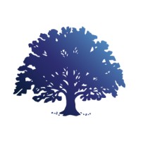 WealthPlan Group logo - Similar company to Move Technology Partners