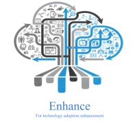 Enhance logo - Similar company to Mutual Muse