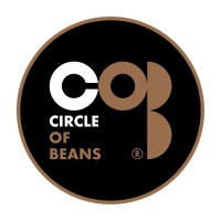 Circle of Beans logo - Similar company to Envolutions