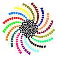 Synnexus