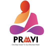 PRAAVI logo - Similar company to Praavi