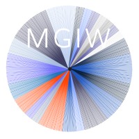 Zorg Management 