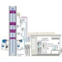 Emission Monitoring Systems MRI logo - Similar company to Caaqms