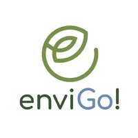 EnviGo! logo - Similar company to Friendly Packs