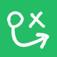 Customer Success Playbook logo - Similar company to Perengo (Acquired By Tmp Worldwide)