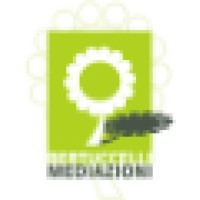 Bertuccelli Mediazioni logo - Similar company to Serveca Green