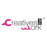 Creatives That Work