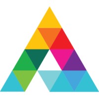 IdeaBrush logo - Similar company to Featuresfirst Auto