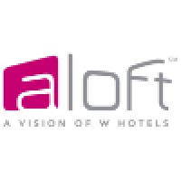 Aloft Chandigarh