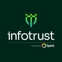 Infotrust (Spirit) logo - Similar company to Digital61
