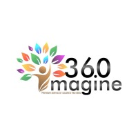 360imagine logo - Similar company to Dgital Dvine World Llp (Dd World)
