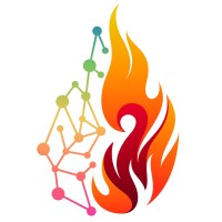 Datalights Technology Private Limited logo - Similar company to Cce Software Inc.