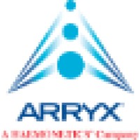 Arryx, Inc.