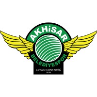 Akhisarspor logo - Similar company to Ladon Technologies Pbc
