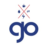 Go Water logo - Similar company to Frontier Growth