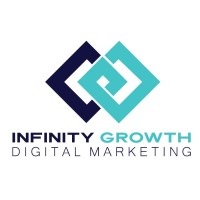 Infinity Growth Digital Marketing logo - Similar company to Coreg.Software