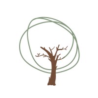 Sustainable Wellness logo - Similar company to Survivors' Pathway Organization