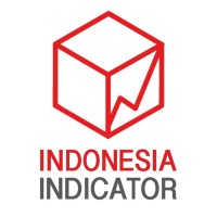 Indonesia Indicator logo - Similar company to Kazee