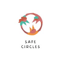 Safe Circles logo - Similar company to Loop Marketing