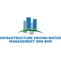 Infrastructure Enviro-Water Management Sdn. Bhd logo - Similar company to Sw Interactive