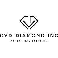 CVD Diamond Inc logo - Similar company to Feellix