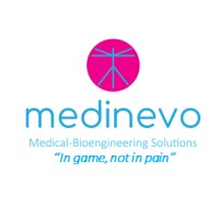 MEDINEVO logo - Similar company to Proptimality