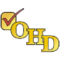Organization & Human Development