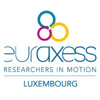 EURAXESS Luxembourg logo - Similar company to Simpper_ Meddev