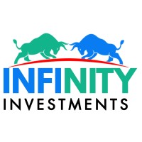Infinity Investments Pune logo - Similar company to Jadhav Engineering Services