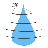 Tislaamo * Distillery logo - Similar company to Orgonomics