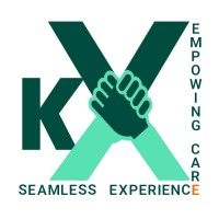 KuraXai logo - Similar company to Citrin Foundation