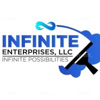 Infinite Enterprises, Llc