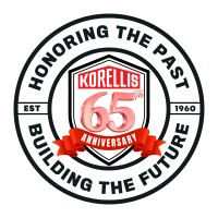 Korellis logo - Similar company to Jbh Ventures