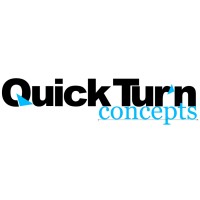 Quickturn Concepts, Inc.