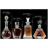 china glass bottle manufactuer logo - Similar company to Barsoul Glassware And Bar Tools
