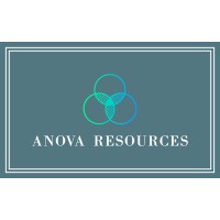 ANOVA Resources HR logo - Similar company to Accelaris Group